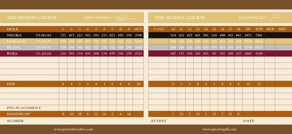 golf scorecard with course slope and rating Puerto Los Cabos